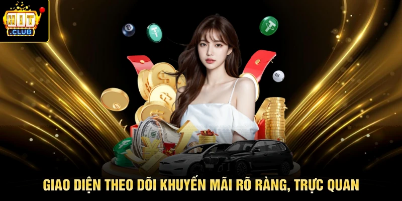 Giao diện theo dõi khuyến mãi rõ ràng, trực quan